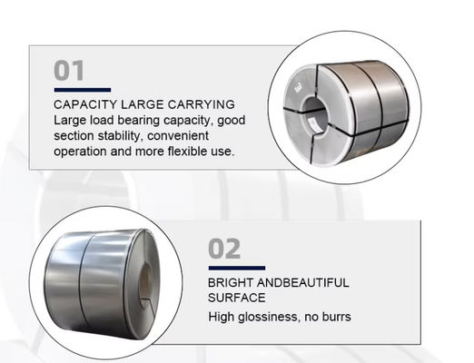 Harga yang bagus 508mm Coil Inner Diam Grain Oriented Electrical Steel Coils with 1.7-1.9T Magnetic Flux Density on line
